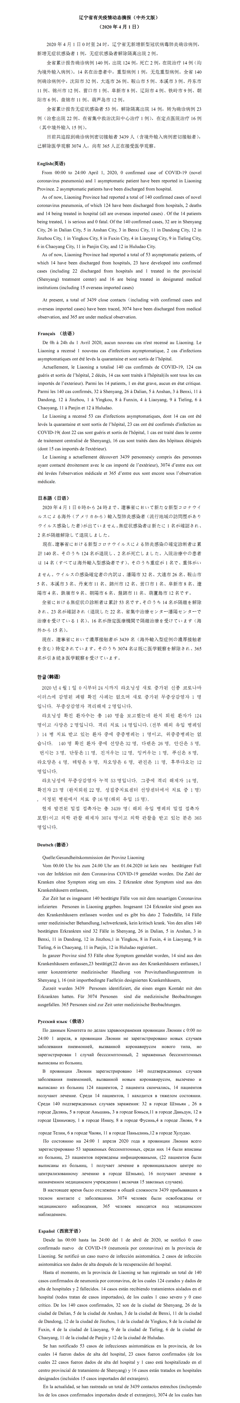  latest on the novel coronavirus situation in liaoning